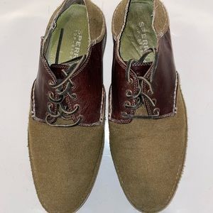 Men’s Sperry Top siders.